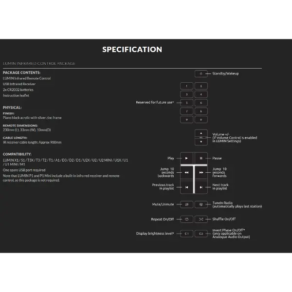 Specification Lumin Infrared Control Package