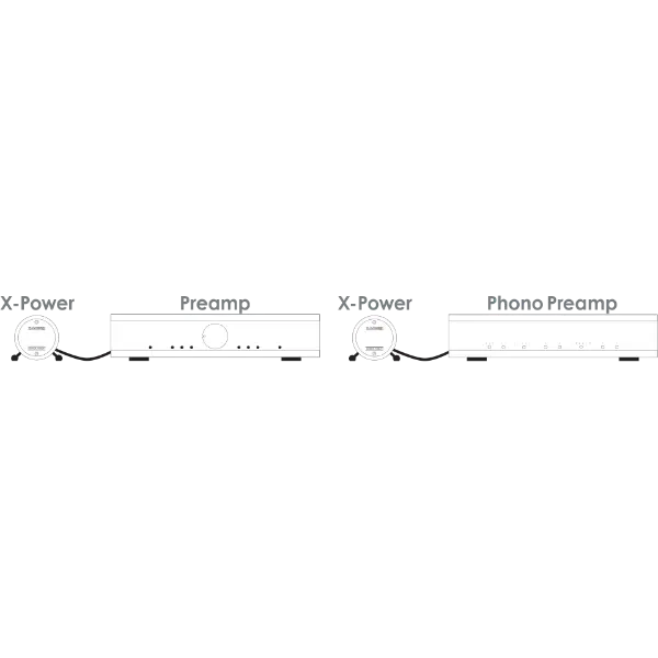Musical Fidelity X-Power branchement 1