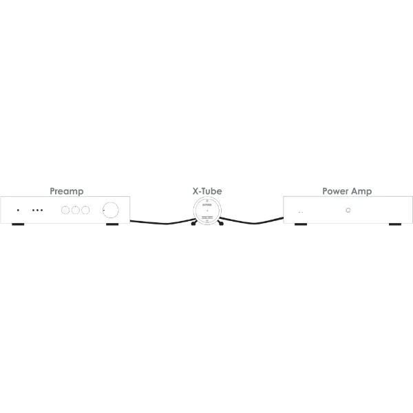 Musical Fidelity X-Tube branchement 4