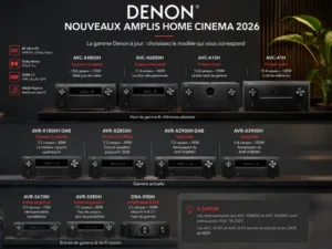 Gammes d’amplificateurs Home Cinéma Denon