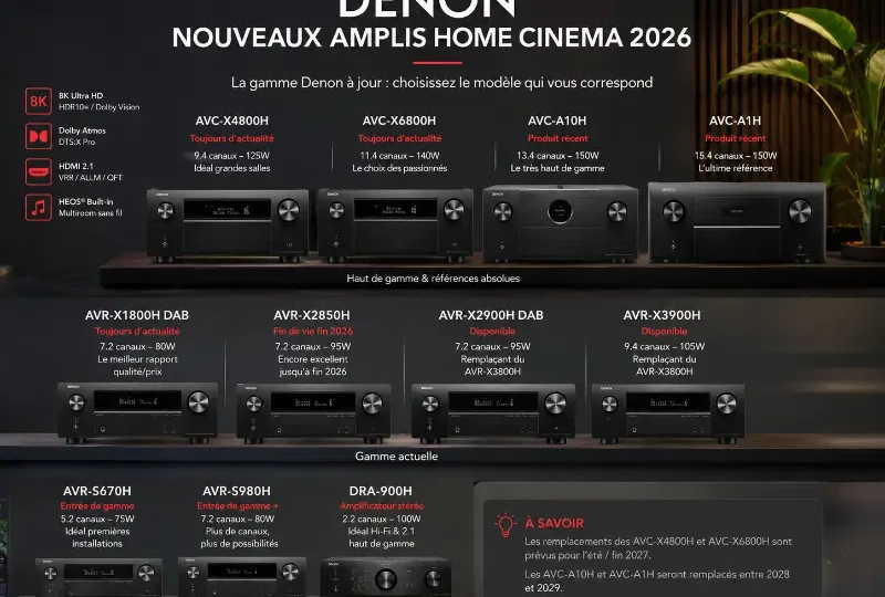 denon-HC-2027